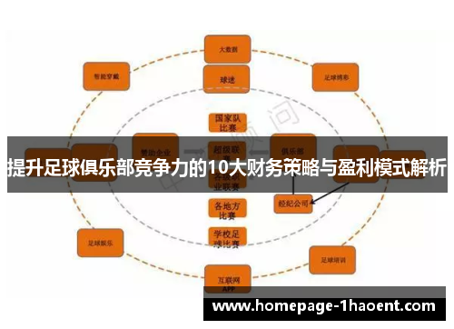 提升足球俱乐部竞争力的10大财务策略与盈利模式解析