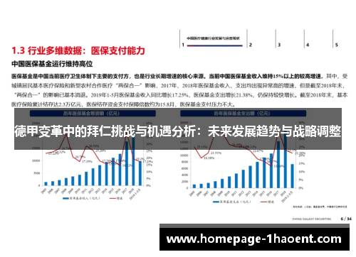 德甲变革中的拜仁挑战与机遇分析：未来发展趋势与战略调整
