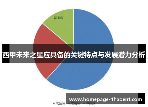 西甲未来之星应具备的关键特点与发展潜力分析