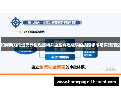 如何助力南通支云重返赛场并重塑辉煌成绩的战略思考与实施路径