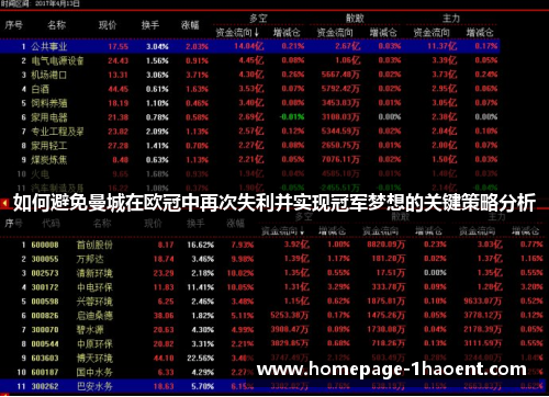 如何避免曼城在欧冠中再次失利并实现冠军梦想的关键策略分析