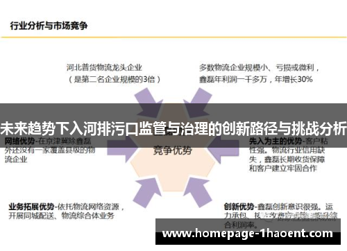 未来趋势下入河排污口监管与治理的创新路径与挑战分析