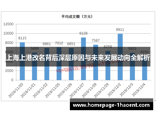 上海上港改名背后深层原因与未来发展动向全解析