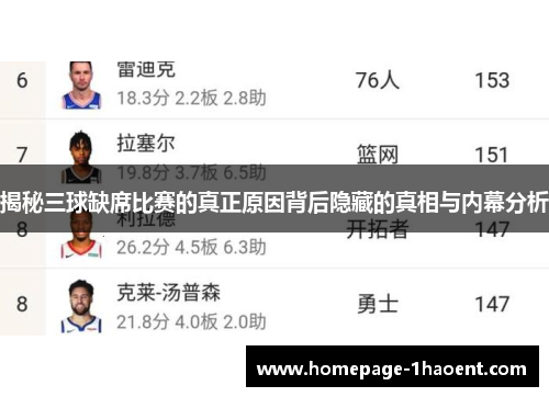 揭秘三球缺席比赛的真正原因背后隐藏的真相与内幕分析