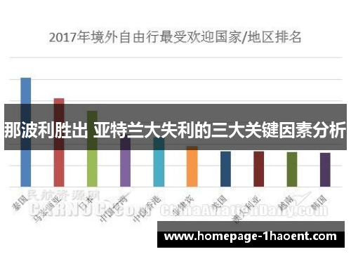 那波利胜出 亚特兰大失利的三大关键因素分析