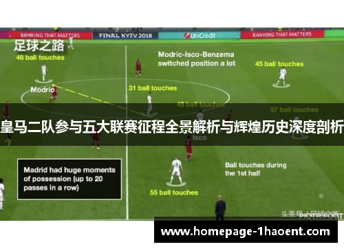 皇马二队参与五大联赛征程全景解析与辉煌历史深度剖析