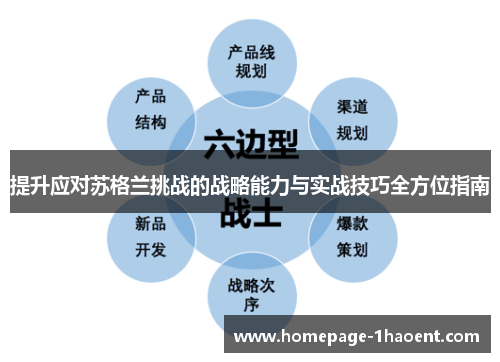 提升应对苏格兰挑战的战略能力与实战技巧全方位指南