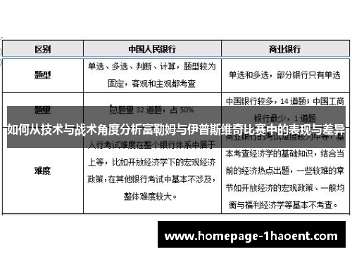 如何从技术与战术角度分析富勒姆与伊普斯维奇比赛中的表现与差异