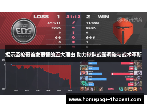 揭示圣枪哥首发更替的五大理由 助力球队战略调整与战术革新 揭示圣枪哥首发更替的五大理由 助力球队战略调整与战术革新