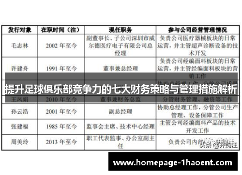 提升足球俱乐部竞争力的七大财务策略与管理措施解析