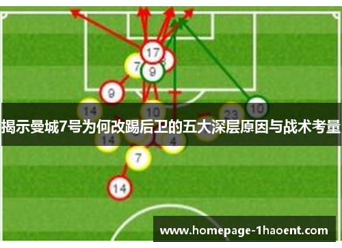 揭示曼城7号为何改踢后卫的五大深层原因与战术考量