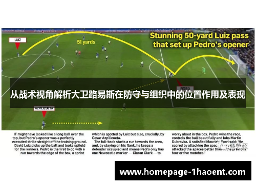 从战术视角解析大卫路易斯在防守与组织中的位置作用及表现
