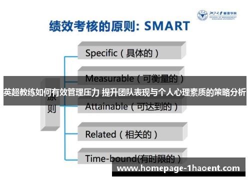 英超教练如何有效管理压力 提升团队表现与个人心理素质的策略分析 英超教练如何有效管理压力 提升团队表现与个人心理素质的策略分析