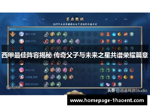 西甲最佳阵容揭秘 传奇父子与未来之星共谱荣耀篇章