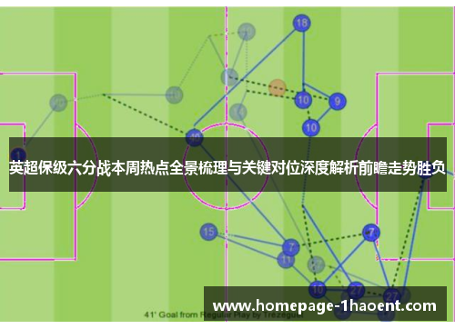英超保级六分战本周热点全景梳理与关键对位深度解析前瞻走势胜负