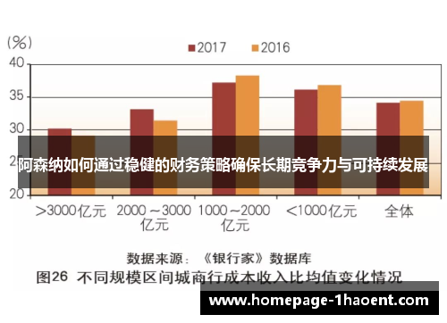 阿森纳如何通过稳健的财务策略确保长期竞争力与可持续发展 阿森纳如何通过稳健的财务策略确保长期竞争力与可持续发展