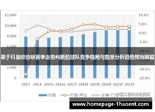 基于科曼欧协联赛季走势判断的球队竞争格局与前景分析趋势预测展望 基于科曼欧协联赛季走势判断的球队竞争格局与前景分析趋势预测展望